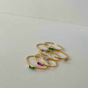 Minimal Ring